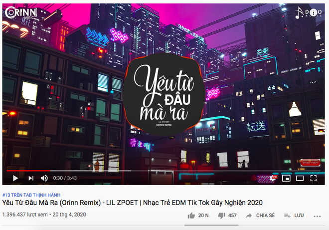 Từ lyric video đến bản remix đều đạt triệu view nhưng MV chính thức của chàng ca sĩ chỉ ngậm ngùi mang về... 150 nghìn view sau 10 ngày ra mắt - Ảnh 6.