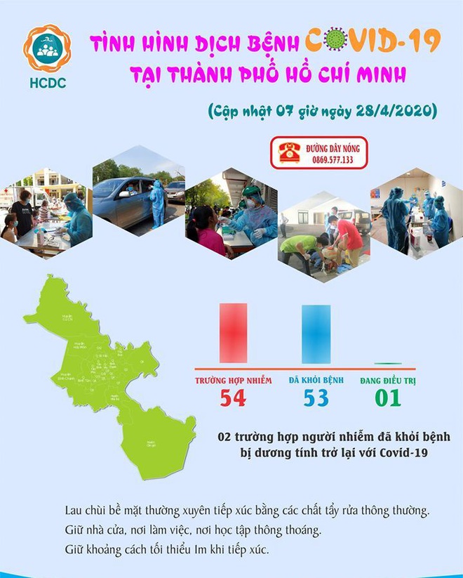 TP.HCM: 30 mẫu xét nghiệm của tổ bay trên các chuyến bay quốc tế đều âm tính - Ảnh 1.