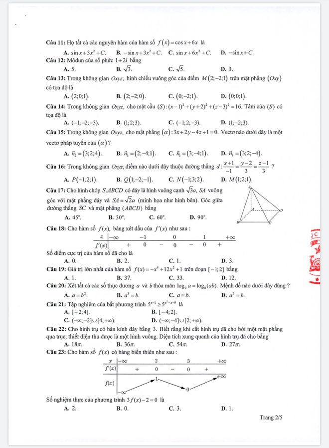 Đề thi minh hoạ THPT Quốc gia năm 2020 Môn Toán - Ảnh 2.
