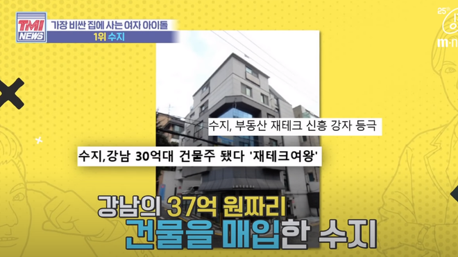 Không phải Yoona hay IU, đây mới là nữ idol Kpop sở hữu căn biệt thự đắt đỏ nhất Hàn Quốc: Cách thu lãi gây choáng! - Ảnh 9.