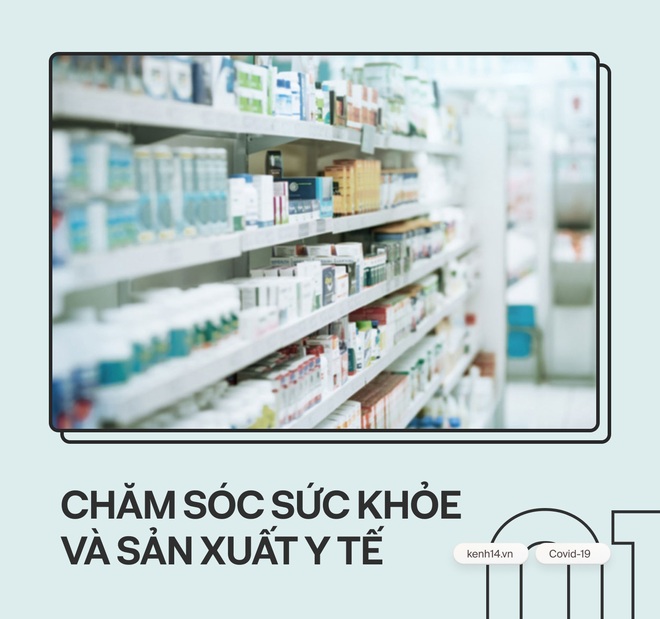 Thất nghiệp thời COVID: Nơi sa thải ầm ầm, nơi tuyển dụng ồ ạt, quan trọng là tìm đúng chỗ thôi! - Ảnh 2.