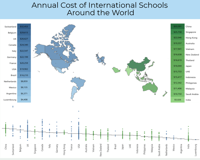 Học phí các trường Quốc tế tại Việt Nam đắt đỏ thứ 4 châu Á, có trường lên đến gần 1 tỷ/năm - Ảnh 1.