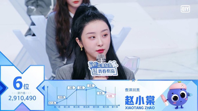Thứ hạng top 9 gây sốc của TXCB: Ngôi vương đổi chủ, rapper duy nhất suýt văng khỏi top, BTC hút máu thí sinh tài năng vừa dính phốt? - Ảnh 14.