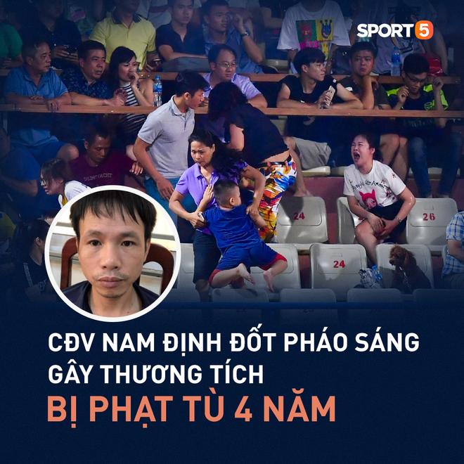 CĐV Nam Định bị phạt tù 4 năm sau vụ bắn pháo hiệu khiến fan nữ bị thương nặng ở sân Hàng Đẫy - Ảnh 1.