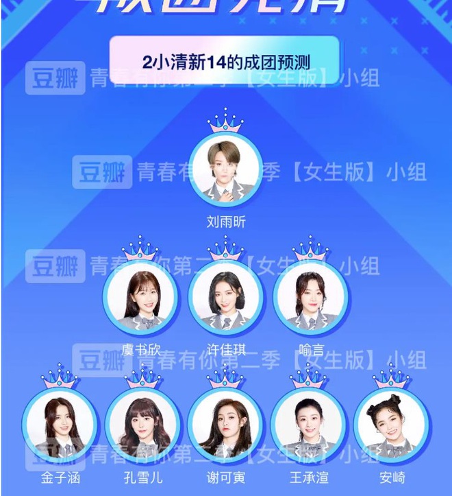 Xôn xao tấm hình rò rỉ top 9 debut TXCB trước đêm chung kết, netizen từ chối tin vì Triệu Tiểu Đường mất hút và được thay thế bởi thí sinh khác - Ảnh 1.