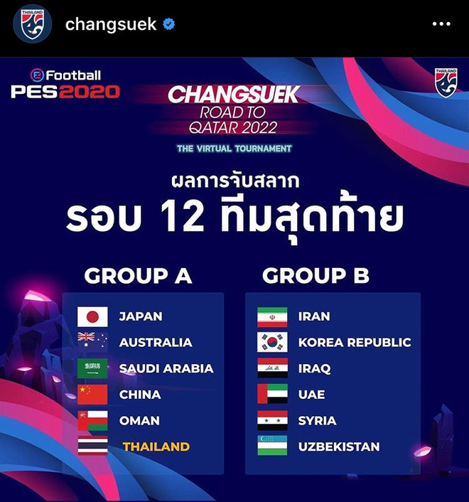 Người Thái tự tổ chức vòng loại World Cup 2022 “ảo tung chảo”, tiên đoán cực xấu cho thầy trò Park Hang-seo - Ảnh 7.