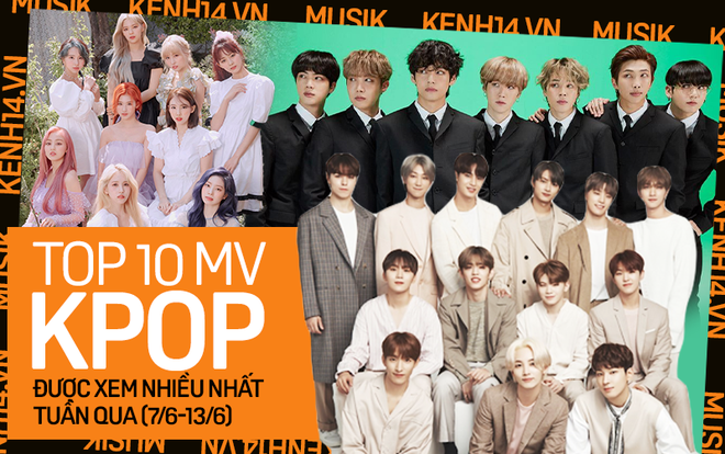 10 MV Kpop được xem nhiều nhất tuần: BTS và SEVENTEEN đồng loạt tiến công nhưng không hạ gục được TWICE; PSY vượt mặt SUGA (BTS) - Ảnh 1.