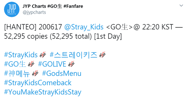 Stray Kids trở lại với ca khúc có câu thần chú từa tựa BLACKPINK, lần đầu đạt No.1 nhạc số trên trang TWICE và IZ*ONE rớt hạng không phanh - Ảnh 5.