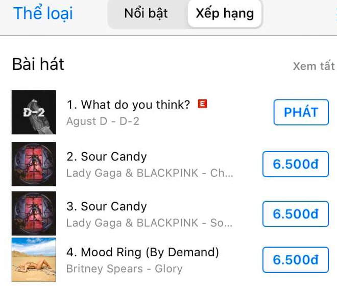 Mặc lùm xùm gay gắt, SUGA vẫn thiết lập kỷ lục chưa nghệ sĩ solo Kpop nào làm được; ca khúc gây tranh cãi còn đạt no.1 iTunes 37 nước - Ảnh 3.
