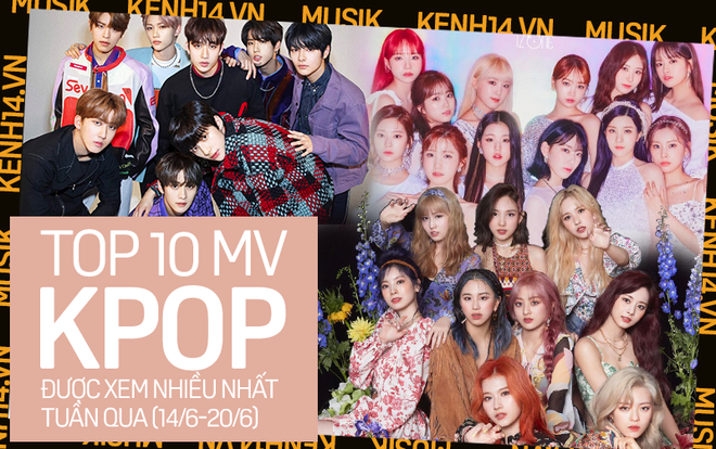 10 MV Kpop được xem nhiều nhất tuần: TWICE bị ch&iacute;nh đ&agrave;n em c&ugrave;ng nh&agrave; v&agrave; IZ*ONE vượt mặt, BLACKPINK vượt qua BTS nhưng vẫn để thua PSY - Ảnh 1.
