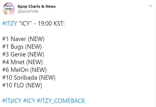 Mới x&#225;c nhận comeback m&#224; ITZY đ&#227; bị Knet ch&#234; kh&#244;ng c&#243; si&#234;u hit, chế nhạo danh hiệu “t&#226;n binh qu&#225;i vật” d&#249; cứ ra nhạc l&#224; c&#224;n qu&#233;t BXH? - Ảnh 6.