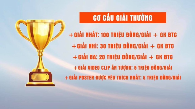 TP.Hồ Chí Minh phát động cuộc thi Giải pháp ứng dụng trí tuệ nhân tạo (AI) với giải thưởng hàng trăm triệu đồng! - Ảnh 5.
