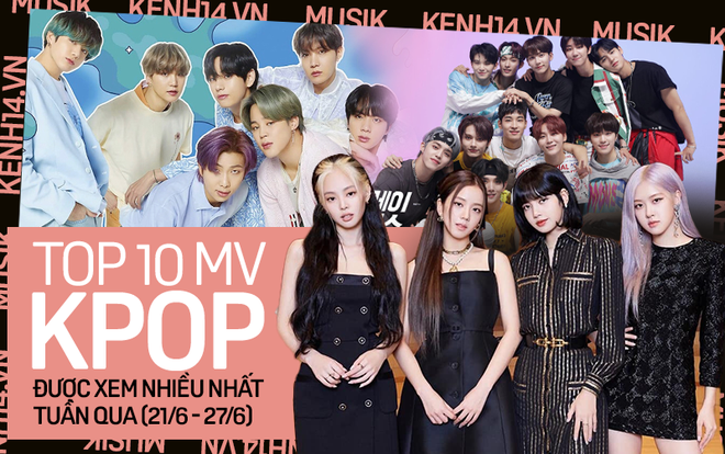 Có đến 8/10 MV đạt trên 10 triệu views Kpop tuần này: BLACKPINK tằng tằng trăm triệu; BTS và SEVENTEEN đụng độ sau khi về chung nhà, ai hơn ai? - Ảnh 1.