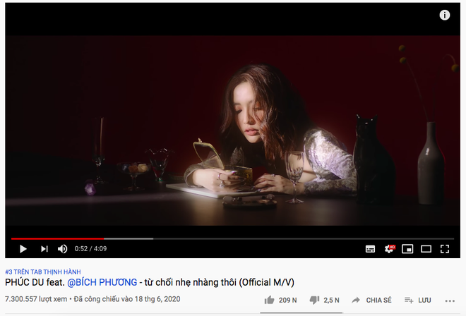 BLACKPINK xâm chiếm top trending Youtube Việt Nam, BTS bám sát ngay sau, một nữ nghệ sĩ Việt kiên cường đứng hứng bão - Ảnh 8.