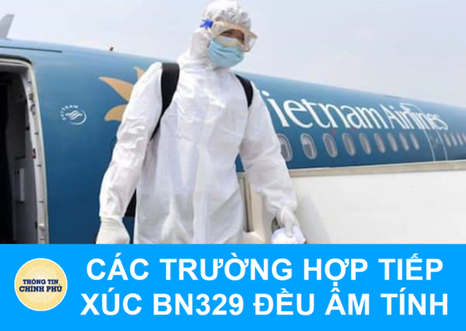 Kết quả xét nghiệm của 332 hành khách tiếp xúc với BN329 - Ảnh 1.