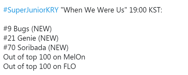 Unit không album 14 năm, main vocal CUBE và cựu thành viên Wanna One cùng tung MV mới, riêng 1 nghệ sĩ vô duyên với Melon vì là con ghẻ - Ảnh 7.