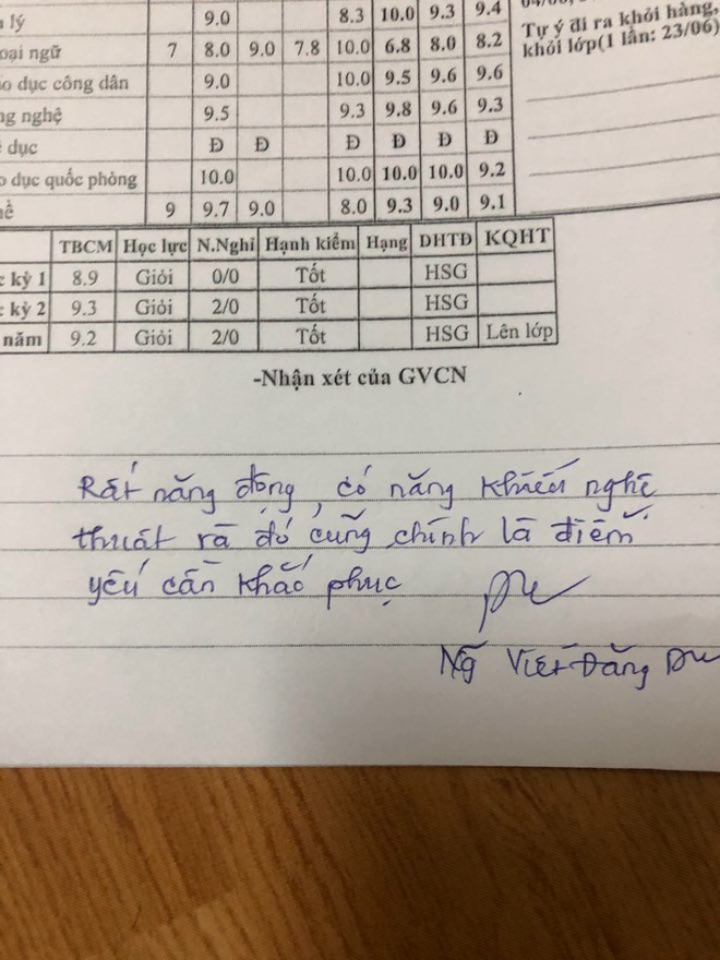 Thầy giáo phê sổ liên lạc chọc đúng điểm yếu của từng học sinh nhưng sao lại đáng yêu đến thế này! - Ảnh 3.