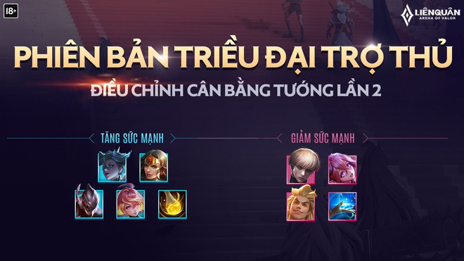 Liên Quân Mobile: Tiếp tục có chỉnh sửa, cân bằng tướng mới, Dirak và Keera đều bị giảm sức mạnh! - Ảnh 1.