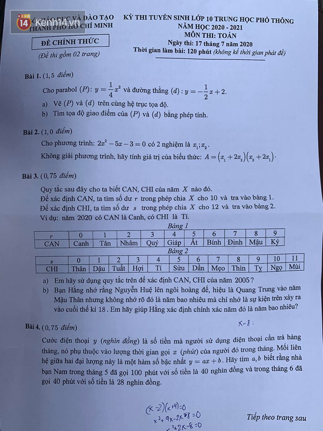 Đề thi môn Toán vào lớp 10 TP.HCM: Thí sinh than khó không làm được bài - Ảnh 1.