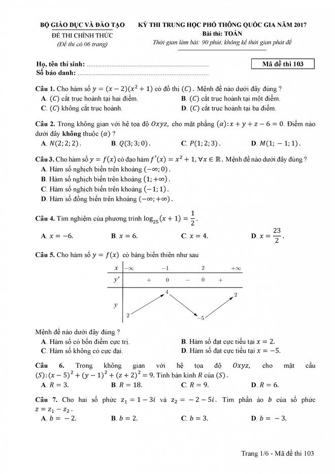 Đáp án và đề thi THPT Quốc gia môn Toán 3 năm gần nhất - Ảnh 1.