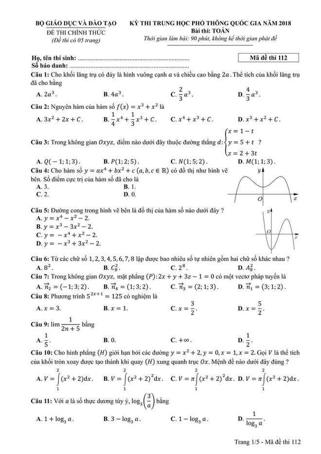 Đáp án và đề thi THPT Quốc gia môn Toán 3 năm gần nhất - Ảnh 8.
