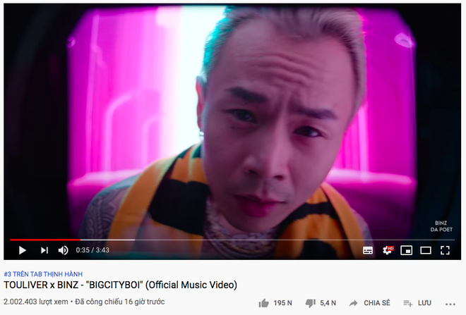 Bigcityboi của Binz đã vươn lên Top 3 trending Việt Nam, xâm chiếm luôn top trending tại Canada, Mỹ, Úc chỉ sau 15 giờ phát hành - Ảnh 3.