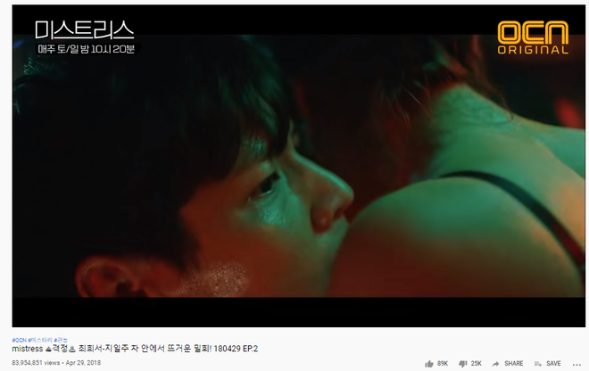 6 phim Hàn hot nhất trên Youtube: Màn giường chiếu 18+ của Park Seo Joon ở Thư Ký Kim chính thức vượt mốc 70 triệu - Ảnh 6.