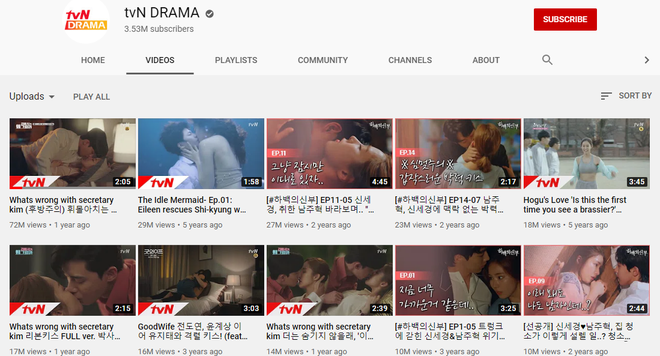 6 phim Hàn hot nhất trên Youtube: Màn giường chiếu 18+ của Park Seo Joon ở Thư Ký Kim chính thức vượt mốc 70 triệu - Ảnh 1.