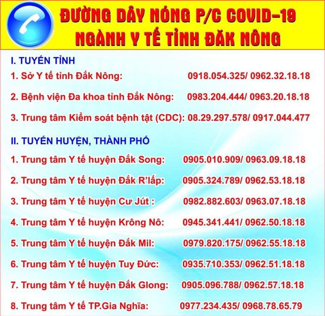 D&ugrave; được y&ecirc;u cầu c&aacute;ch ly ph&ograve;ng chống Covid-19, nhiều trường hợp vẫn... đi chợ, uống c&agrave; ph&ecirc;! - Ảnh 1.