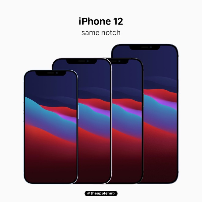 Rộ tin đồn màn hình iPhone 12 không có gì thay đổi so với thế hệ trước, iFan thất vọng! - Ảnh 1.