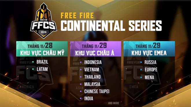 Garena sẽ tổ chức giải đấu quốc tế Free Fire mới, giải thưởng lên tới 7 tỷ đồng - Ảnh 3.