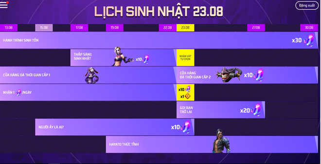 Mừng sinh nhật Liên Quân Mobile 2 tuổi Garena tặng cả server tướng và skin  vĩnh viễn