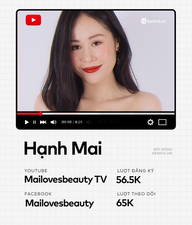 Hội YouTuber bày cách tiết kiệm: Đừng đi mua sắm khi stress, tự nấu ăn ở nhà nhanh giàu hơn bạn tưởng - Ảnh 4.