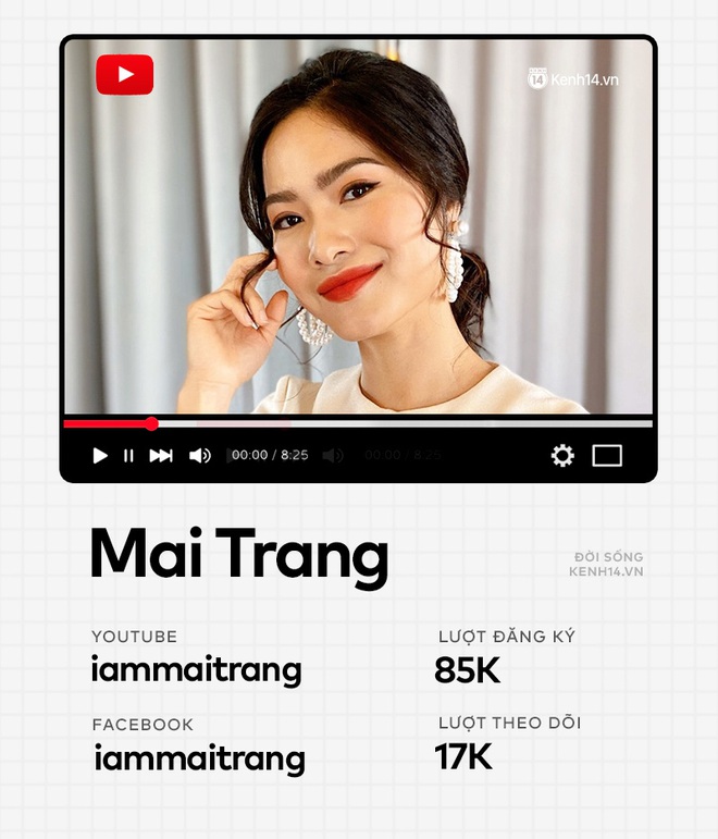 Hội YouTuber bày cách tiết kiệm: Đừng đi mua sắm khi stress, tự nấu ăn ở nhà nhanh giàu hơn bạn tưởng - Ảnh 10.