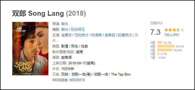Thưa Mẹ Con Đi đạt điểm cao ngất ở Trung Quốc, đạo diễn mừng h&uacute;m đ&ograve;i đ&aacute;nh chiếm thị trường tỉ d&acirc;n - Ảnh 7.