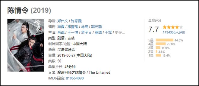 Thưa Mẹ Con Đi đạt điểm cao ngất ở Trung Quốc, đạo diễn mừng h&uacute;m đ&ograve;i đ&aacute;nh chiếm thị trường tỉ d&acirc;n - Ảnh 6.