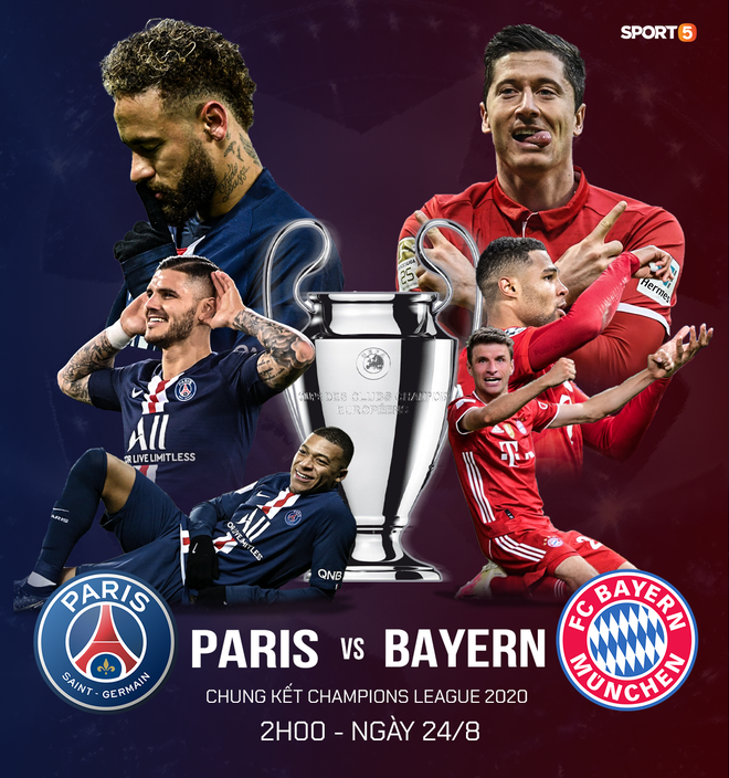 Giải mã hiện tượng, Bayern Munich đấu PSG ở chung kết Champions League - Ảnh 13.