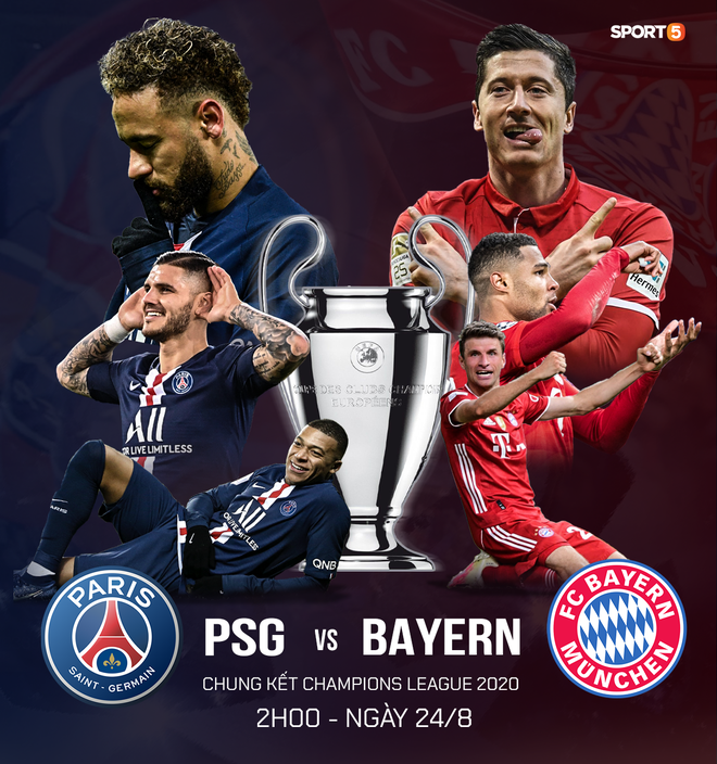 Bayern và PSG bỏ túi bao nhiêu khi vào chung kết Champions League? - Ảnh 1.