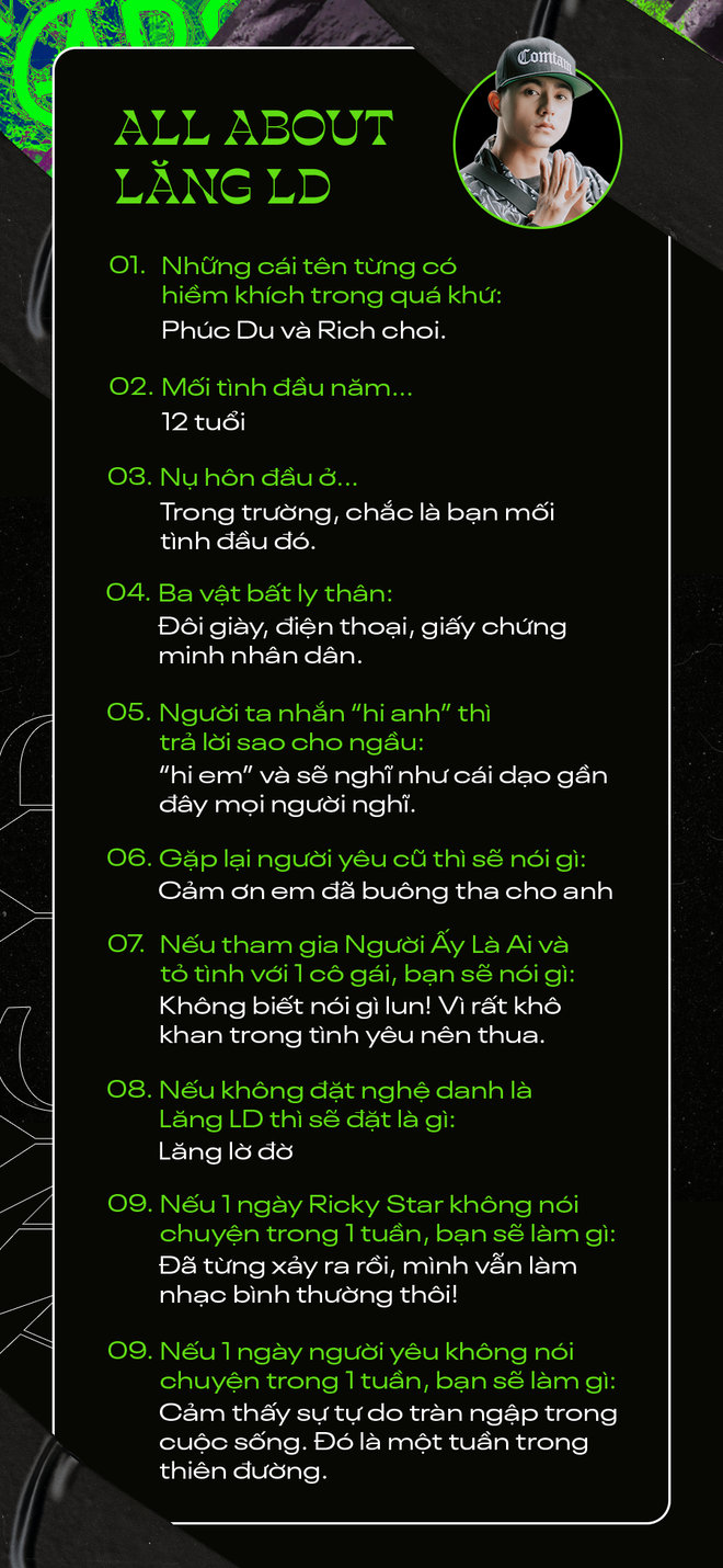 Lăng LD: Không biết giải thưởng Rap Việt là gì, SpaceSpeakers chính là tiêu chuẩn mà ai cũng muốn hướng đến - Ảnh 16.