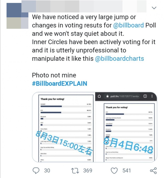 Tranh cãi: Fan BIGBANG và WINNER tố cáo Billboard can thiệp vào kết quả bình chọn để phần thắng nghiêng về phía BTS? - Ảnh 5.