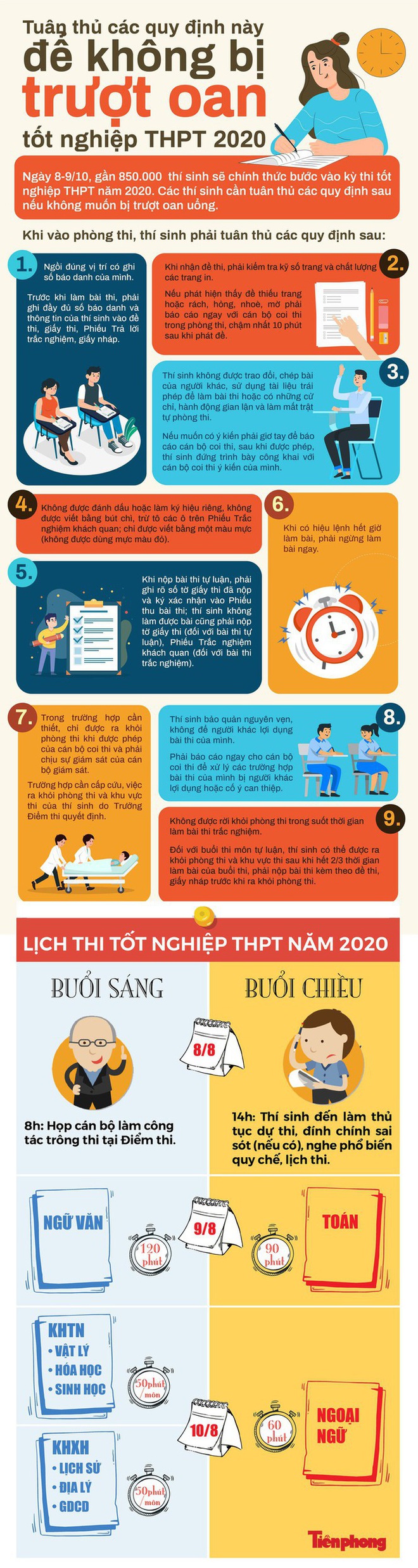 Yêu cầu các trường Đại học đảm bảo quyền lợi tuyển sinh cho thí sinh thi đợt 2 - Ảnh 1.