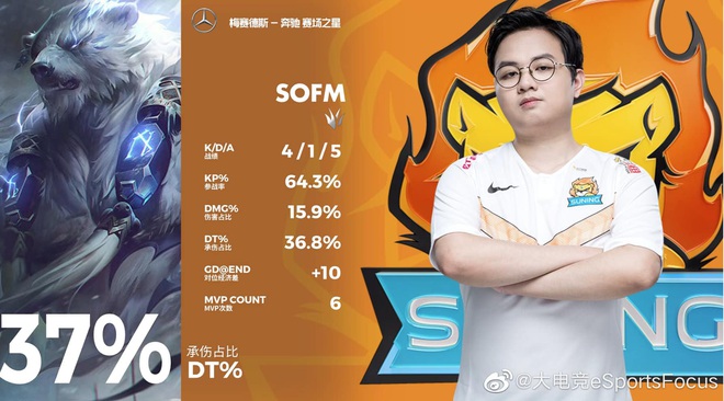 SN Angel tiết lộ Suning có thể lật kèo trước Vici Gaming là nhờ vào Haki quan sát cấp cao của SofM - Ảnh 3.