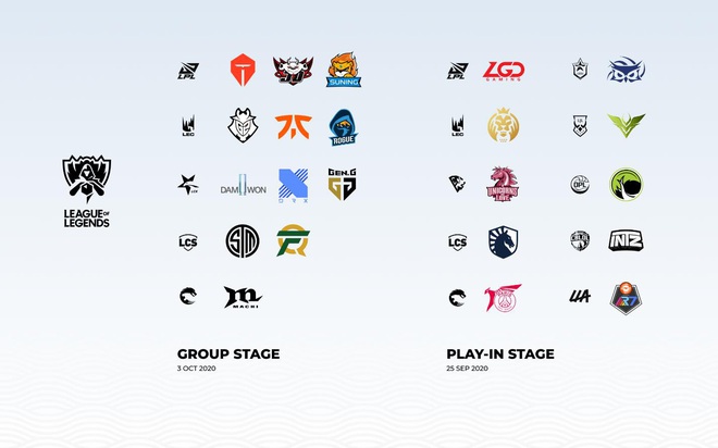 Danh sách 22 đội tuyển sẽ có mặt tại Chung kết Thế giới LMHT 2020 - Ảnh 2.