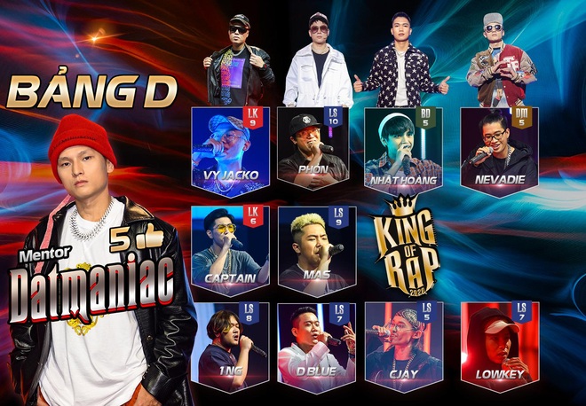 Tìm hiểu ngay luật chơi lắt léo của King Of Rap trong vòng lập đội tiếp theo - Ảnh 12.