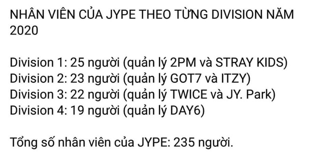 Netizen Việt phũ toàn tập khi JYP nhăm nhe tổ chức show sống còn tại Mỹ: Gà nhà lo chưa xong còn đòi trèo cao! - Ảnh 8.