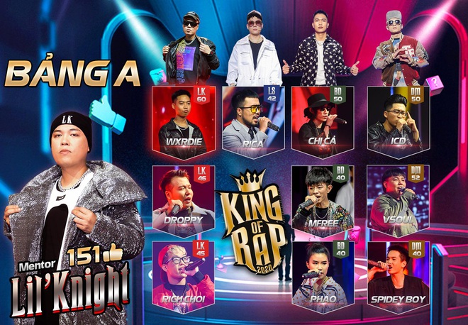 Cùng làm mới hit Đôi Mắt của Wanbi Tuấn Anh, thí sinh King Of Rap có ấn tượng hơn Rap Việt? - Ảnh 1.