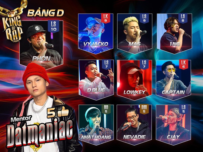 King Of Rap: Nhật Hoàng biến hoá hit Bánh Trôi Nước khó nhận ra, hạ gục đối thủ bảng A! - Ảnh 2.