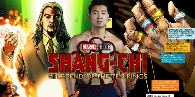 Tương lai Marvel sắp tới: Vũ trụ siêu anh hùng đa sắc tộc, X-Men xuất hiện cạnh Avengers? - Ảnh 7.