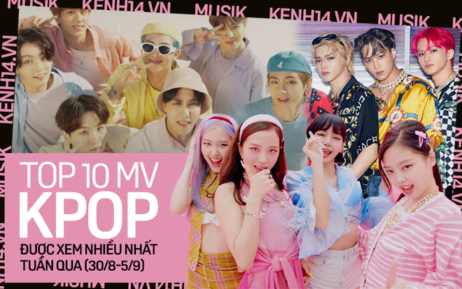 10 MV Kpop được xem nhiều nhất tuần: BLACKPINK chính thức vượt mặt BTS, ITZY lội ngược dòng đầy ấn tượng - Ảnh 1.
