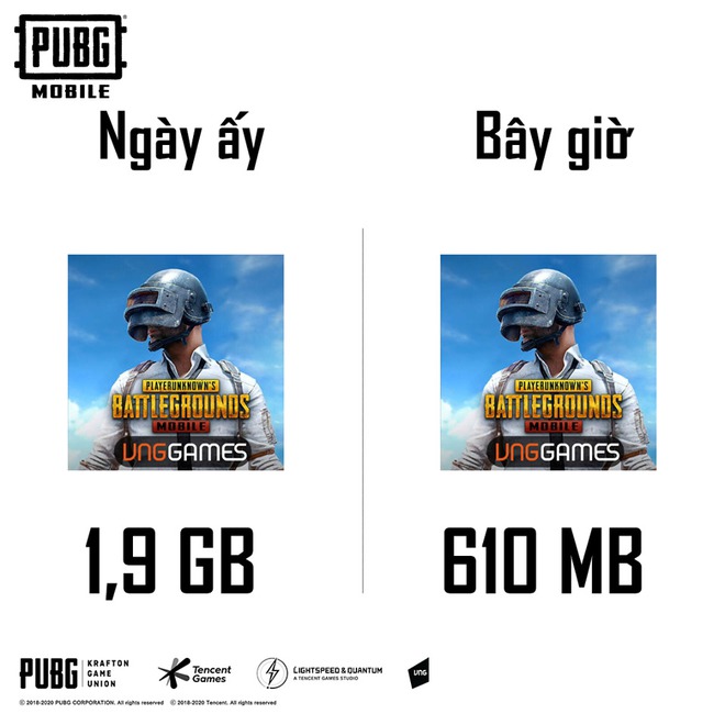 Bắt trend thay đổi qua thời gian, PUBG Mobile khoe thành tích, bất ngờ bị game thủ phản dame sấp mặt - Ảnh 2.